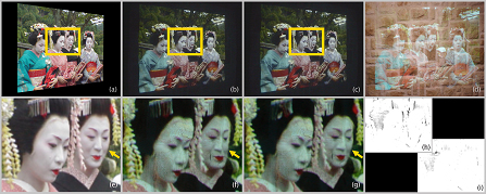Passive calibration results: ideal image (a) and close-up (e), uncorrected image (b) and close-up (f), corrected image (c) and close-up (g), image without radiometric compensation under environment light (d), visualized error maps for uncorrected (h) and corrected (i) case.