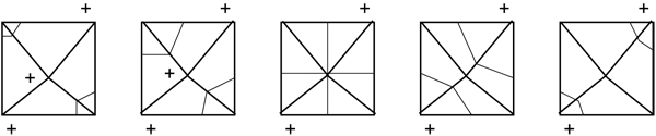 Figure 6: The isocurve topology is preserved when the square is tessellated into triangles.