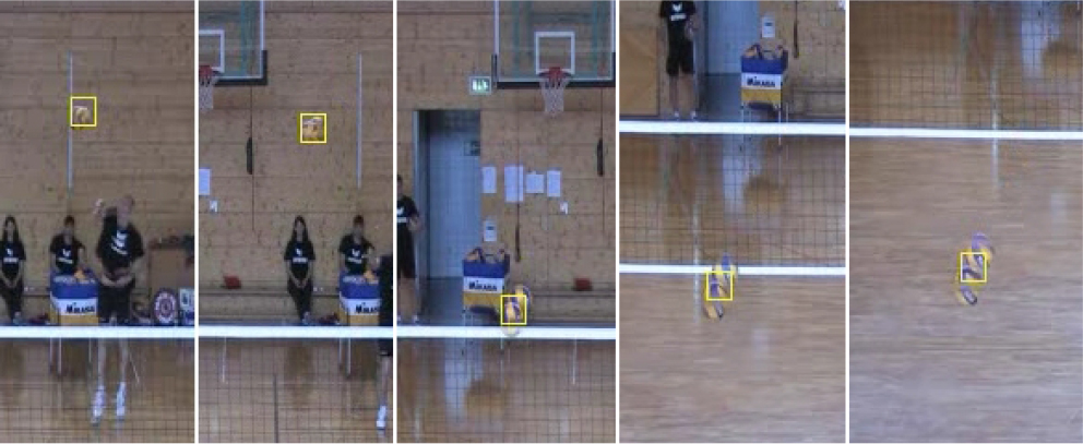 A simple blob tracker can beat advanced trackers with static background. Note: The background does not move. We just show different parts of the overall image.